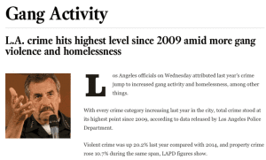 Gang-Activity-Caused-Increased-Crime-In-L.A